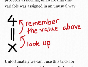 The same web page, but now the diagram has a transparent background and shows through the white of the underlying page. The diagram is now legible.